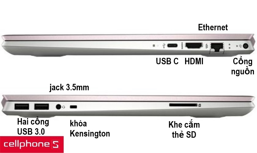 laptop Pavilion 14-ce2041TU vẫn được trang bị đầy đủ những cổng kết nối 