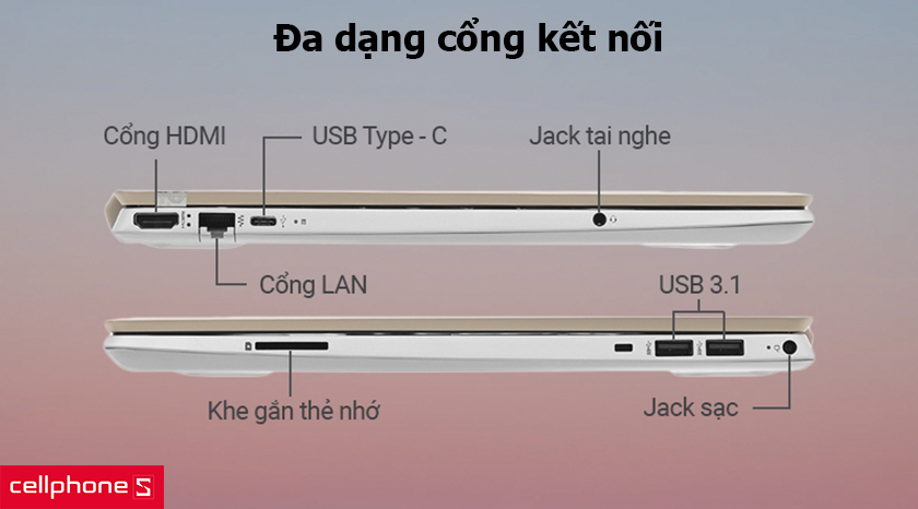 trang bị khá đầy đủ các cổng kết nối phổ biến