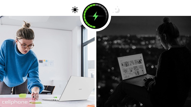 Hiệu năng LG Gram 2023 14ZD90R-G.AX51A5