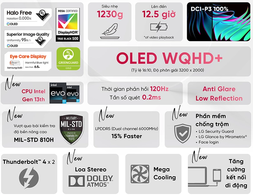 Laptop LG Gram 2023 Ultra Slim 16Z90RS-G.AH54A5