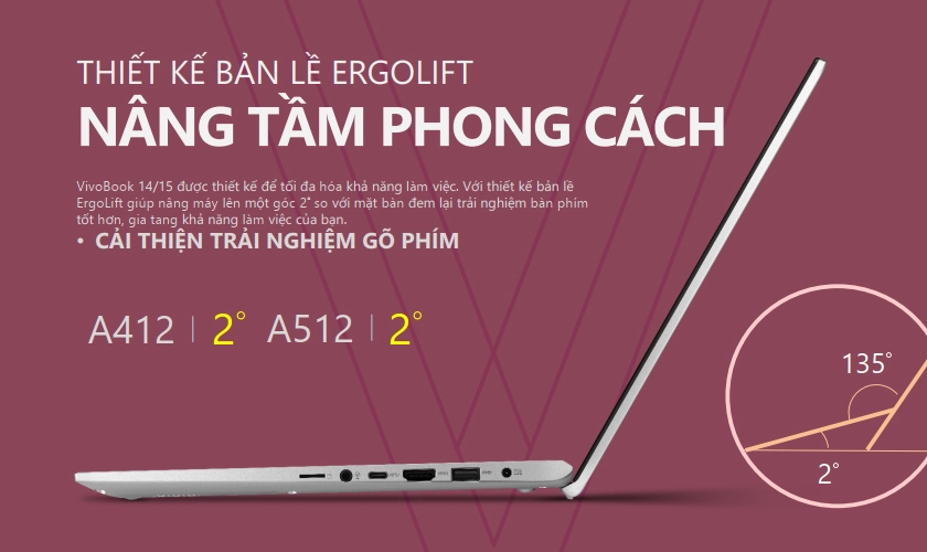 bản lề thông minh ErgoLift tự động nâng bàn phím lên 2 độ