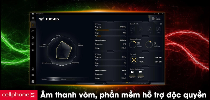 Âm thanh vòm, phần mềm hỗ trợ độc quyền