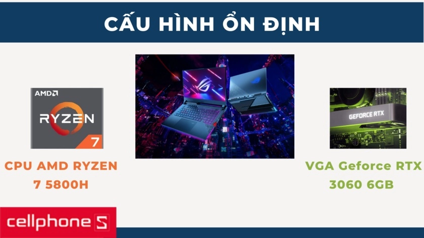 Cấu hình ổn định tạo nên trải nghiệm mượt trong thế giới game