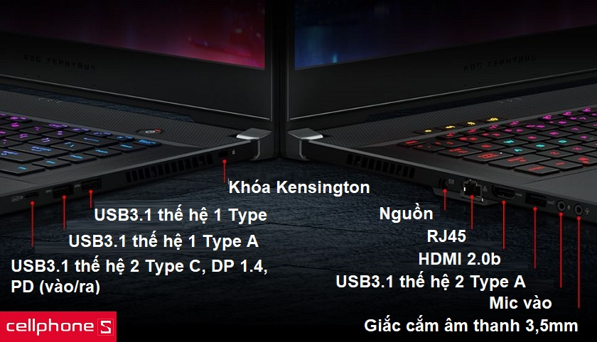 nhiều cổng kết nối