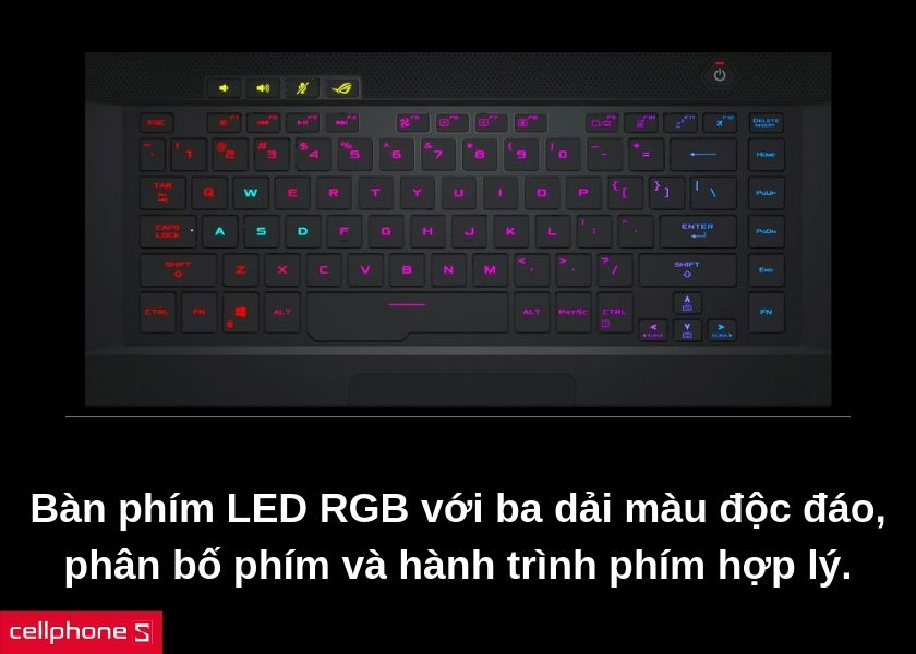 Bàn phím LED RGB với ba dải màu độc đáo
