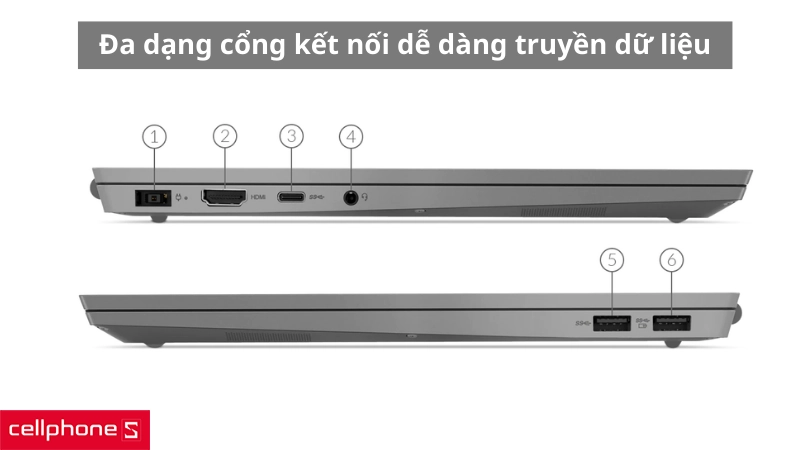 Khả năng kết nối vượt trội