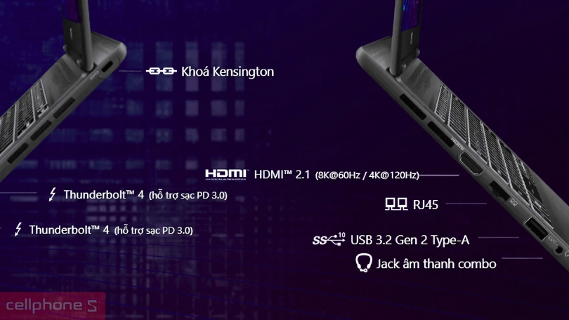 Hệ thống cổng kết nối trên MSI Prestige 14 Cổng kết nối MSI Prestige 14