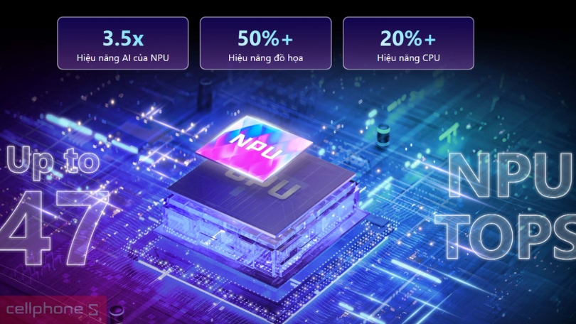 MSI Prestige 14 có cấu hình mạnh mẽ Cấu hình MSI Prestige 14