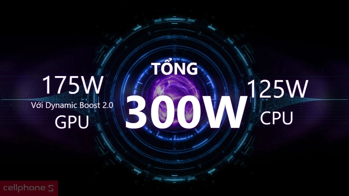 MSI Raider ứng dụng OverBoost Ultra phân phối công suất CPU GPU