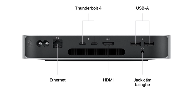 Mac Mini M2 2023 16GB 1TB – Hiệu năng mạnh mẽ, linh hoạt kết nối