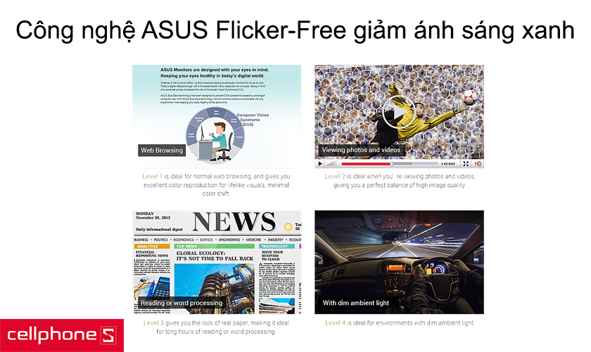Công nghệ ASUS Flicker-Free để giảm ánh sáng xanh