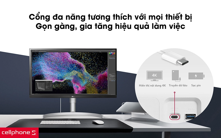 màn hình điều khiển thông qua một cú nhấp chuột