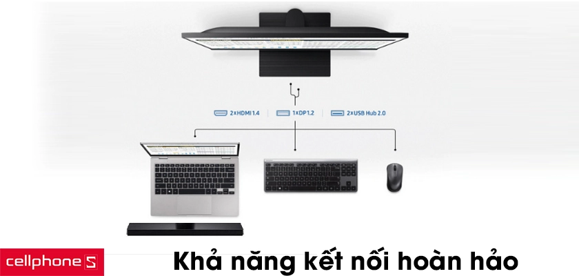 Kết nối toàn diện, bảo vệ mắt tối đa