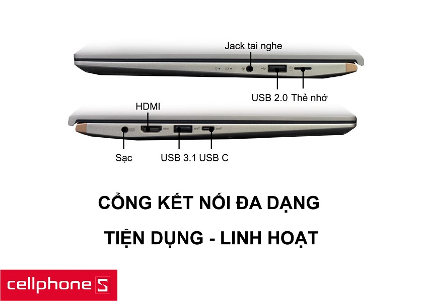 Cổng kết nối đa dạng phù hợp cho mọi đối tượng sử dụng