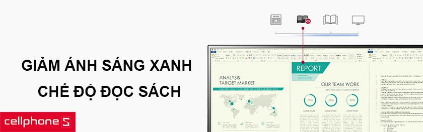 nhiều chế độ bảo vệ mắt