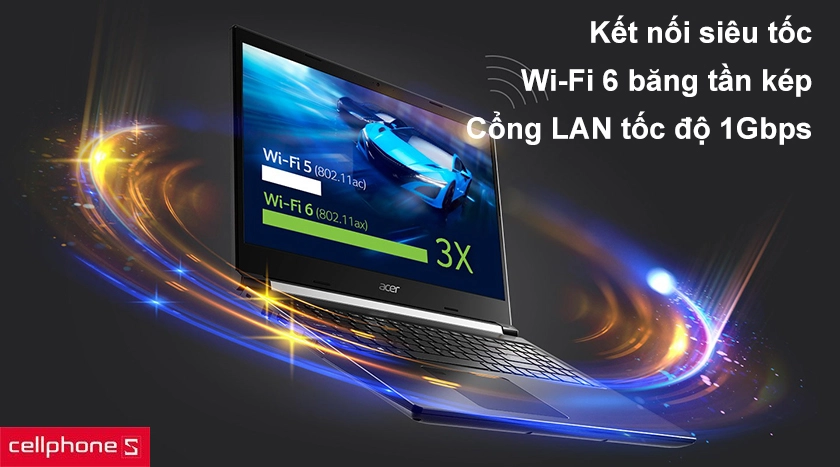 Wi-Fi thế hệ 6 hỗ trợ băng tần kép, cổng lan Gigabit kết nối tốc độ cao