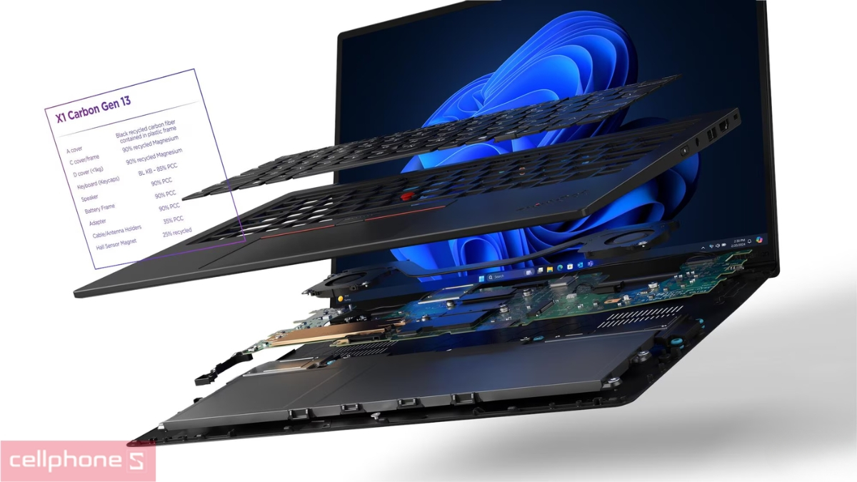 Bộ nhớ RAM, ổ cứng của laptop Lenovo ThinkPad X1 Carbon Gen 13 Aura Edition 21NX0039VN