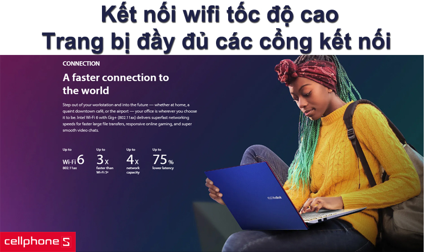 Kết nối wifi tốc độ cao, được trang bị đầy đủ các cổng kết nối thông dụng và camera IR nhận diện khuôn mặt