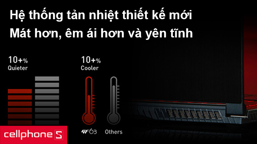 Hệ thống tản nhiệt được thiết kế hoàn toàn mới