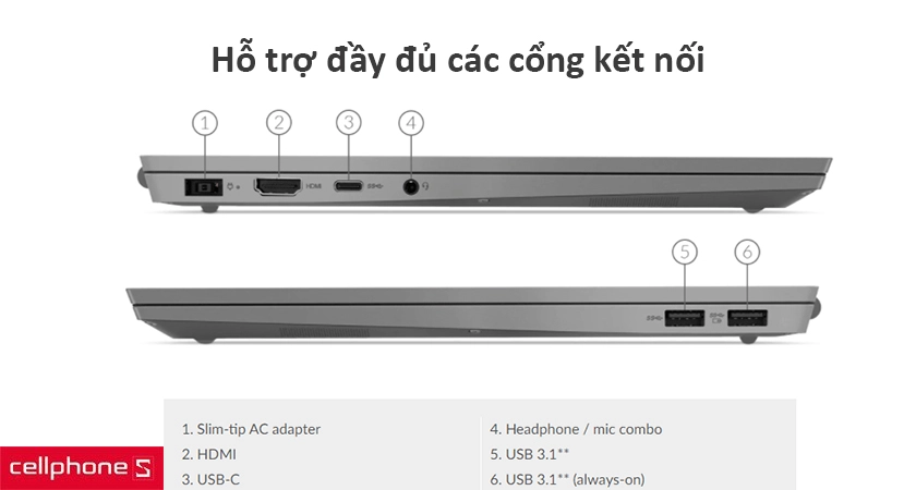 Hỗ trợ đầy đủ cổng kết nối