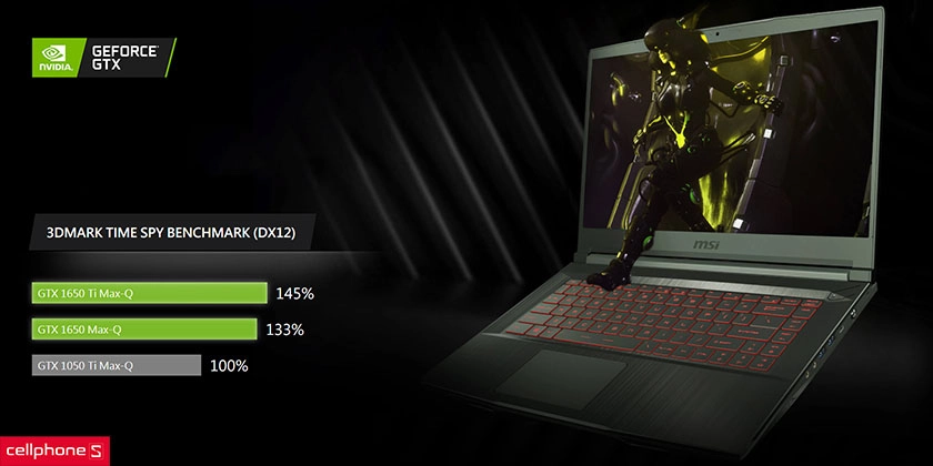 Hiệu năng mạnh mẽ với chip i7, trải nghiệm cực đỉnh