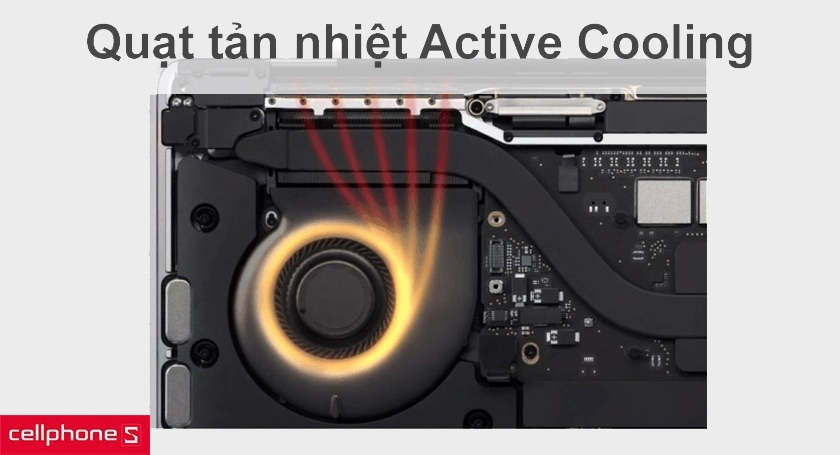 quạt tản nhiệt thế hệ mới