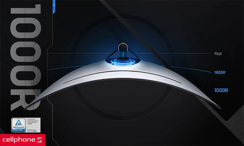 hình cong Samsung ODYSSEY NEO G9 LS49AG950NEXXV