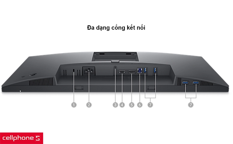 Đa dạng cổng kết nối