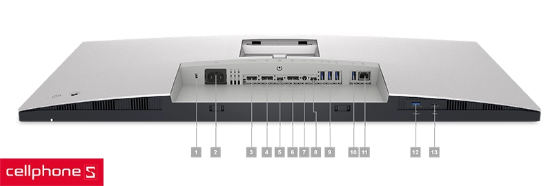 Các cổng kết nối trên màn hình Dell UltraSharp U2723QE 27 inch Các cổng kết nối trên màn hình Dell UltraSharp U2723QE 27 inch