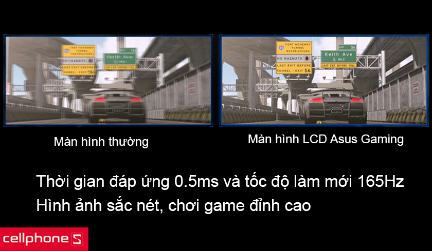 Thời gian đáp ứng 0.5ms, tốc độ làm mới 165Hz cho hình ảnh sắc nét