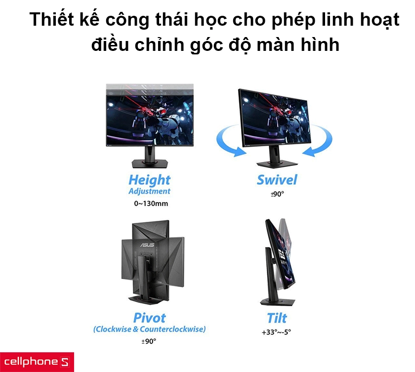 Thiết kế công thái học, màn hình độ phân giải WQHD
