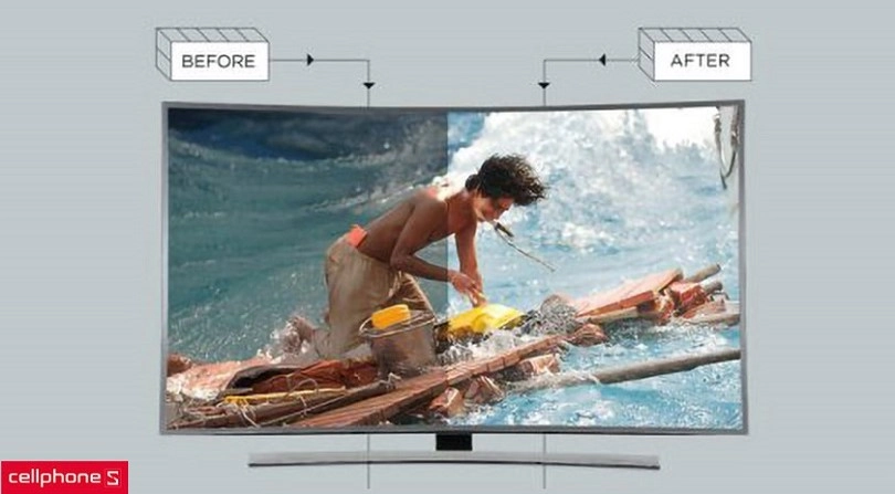 Các thông số cần được quan tâm khi mua màn hình