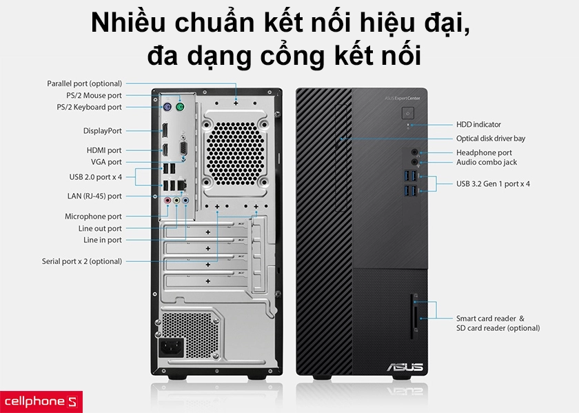 Trang bị nhiều chuẩn kết nối hiệu đại, đa dạng cổng kết nối
