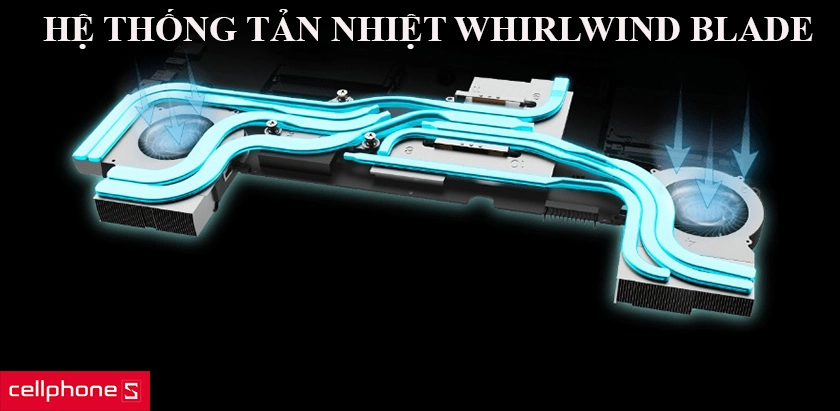 Hệ thống tản nhiệt Whirlwind Blade công suất lớn