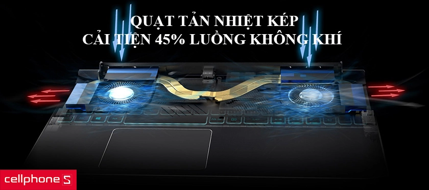 Tản nhiệt nhanh chóng với hệ thống quạt kép