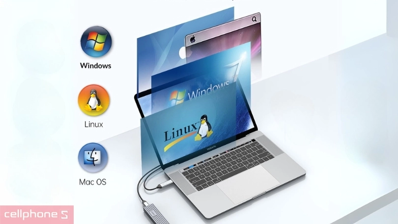 Tốc độ hộp đựng ổ cứng Orico M232C3-G2 NVMe M2 10Gbps