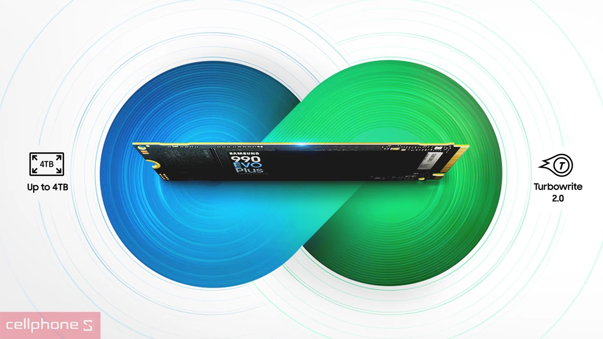 Tốc độ đọc - ghi của ổ cứng SSD Samsung 990 Evo Plus PCIe Gen 4.0 x4 NVMe 2TB