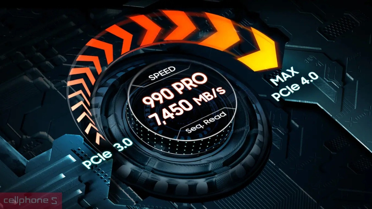 Tốc độ đọc ghi ấn tượng tối ưu cho tác vụ nặng