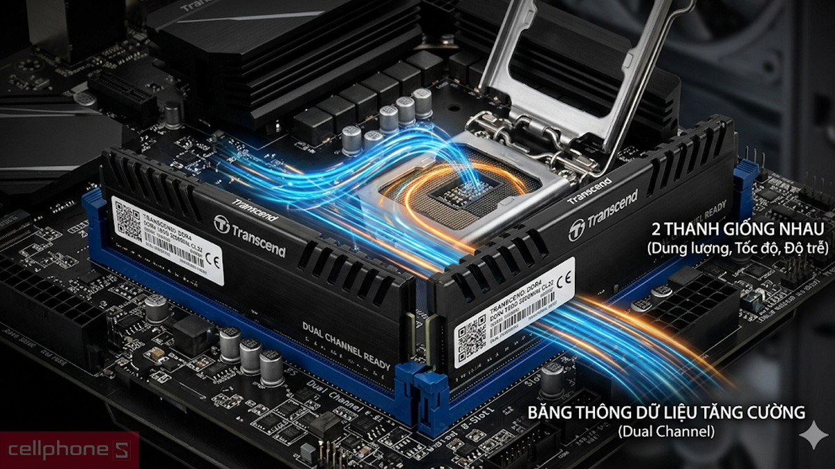 Chạy dual channel có cần mua 2 thanh giống nhau không?