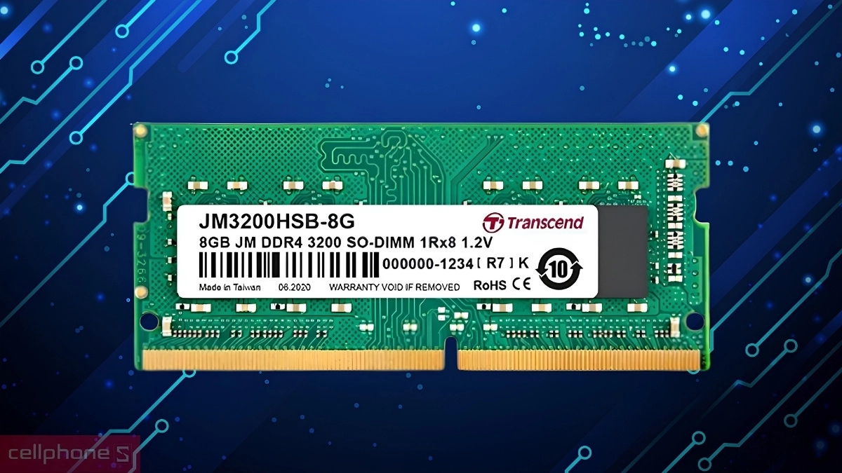 Thị phần RAM Transcen