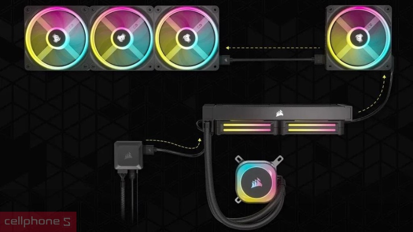 Quạt Fan 120mm Corsair iCUE LINK QX120 RGB