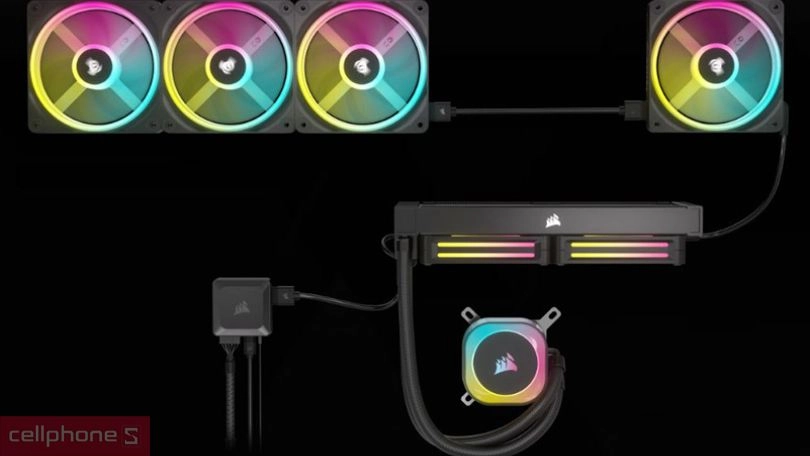 Khả năng làm mát của tản nhiệt nước Corsair iCUE Link H115i RGB