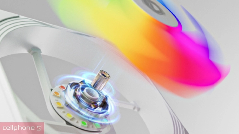 Hiệu ứng ARGB, quạt mạnh mẽ 