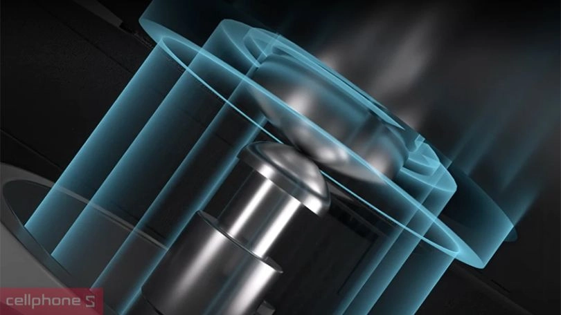 Công nghệ quạt Corsair iCUE LINK LX120-R RGB White