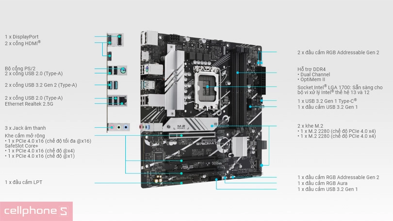 Mainboard Asus Prime B760M-A DDR4