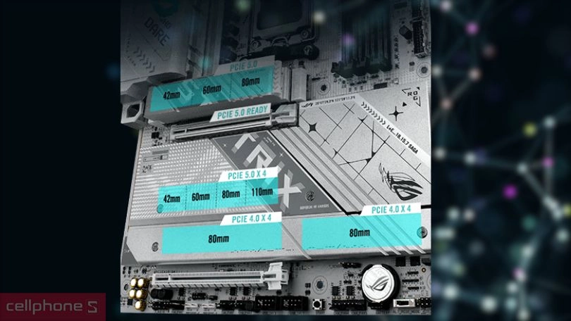 Kết nối mainboard ASUS ROG Strix X870-A Gaming WiFi