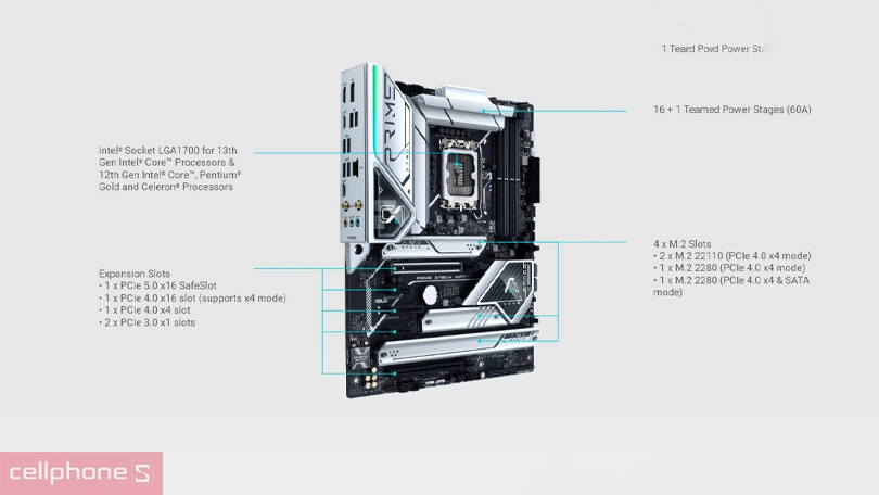 Hiệu suất và khả năng đa nhiệm của mainboard ASUS Z790-AYW WIFI W