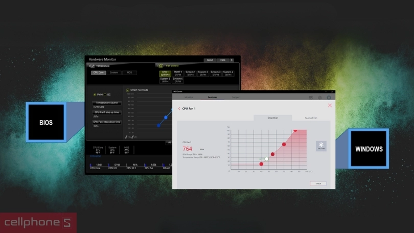 Công nghệ làm mát của mainboard MSI Pro H610M-S DDR4