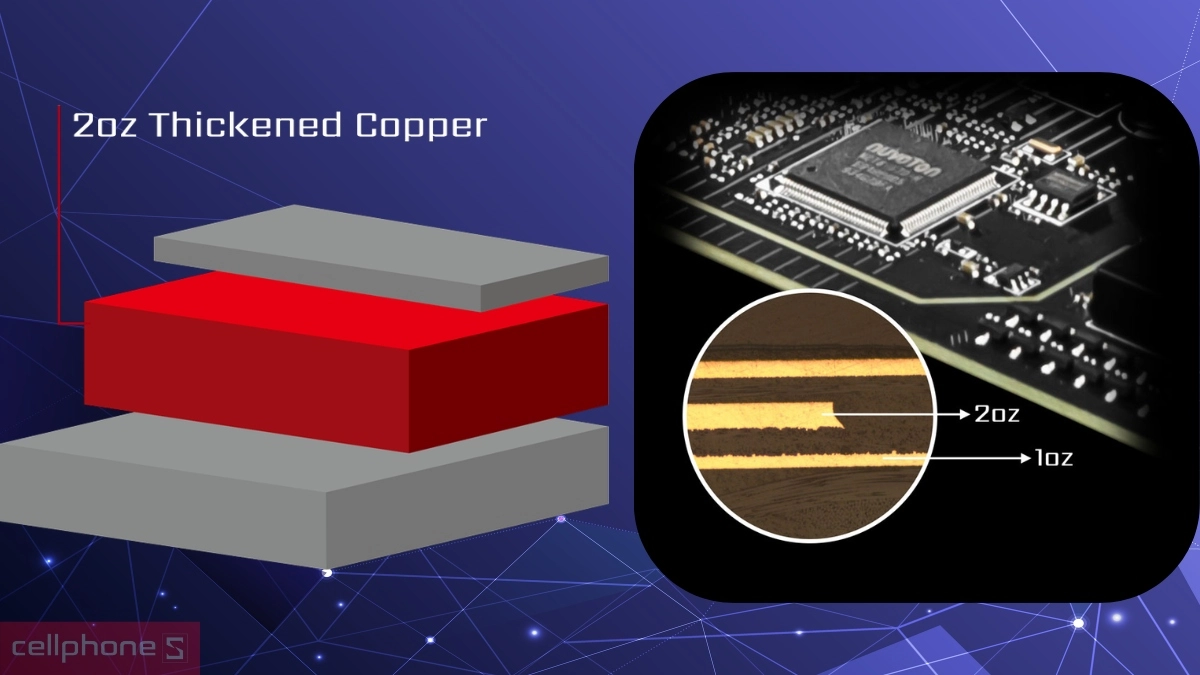 Lớp đồng PCB 2oz tăng dẫn điện, cải thiện tản nhiệt