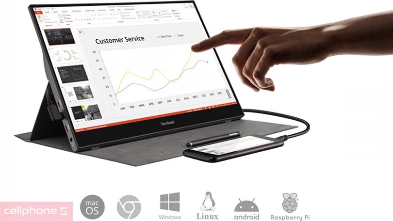 Đánh giá Màn hình di động Viewsonic TD1655 15.6 inch